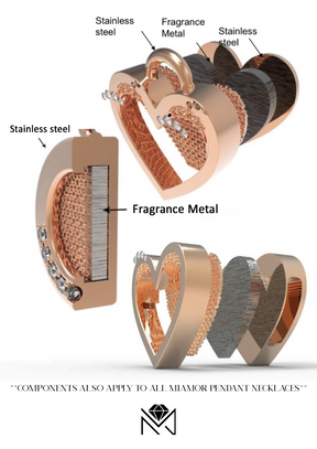 Cœur — Stainless Steel Bracelet